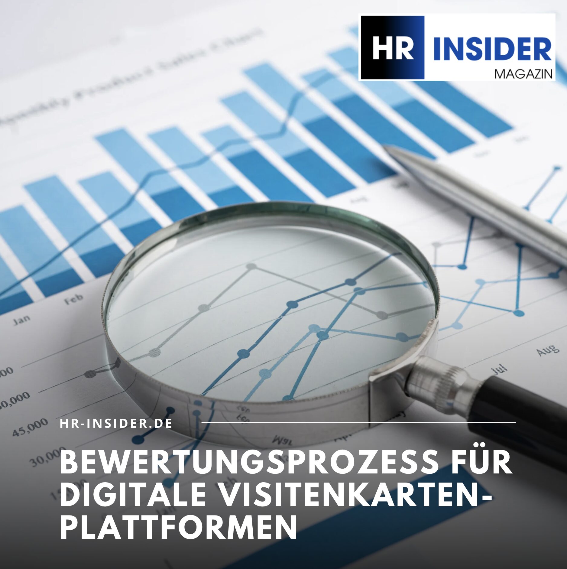 Unser Bewertungsprozess für digitale Visitenkarten-Plattformen