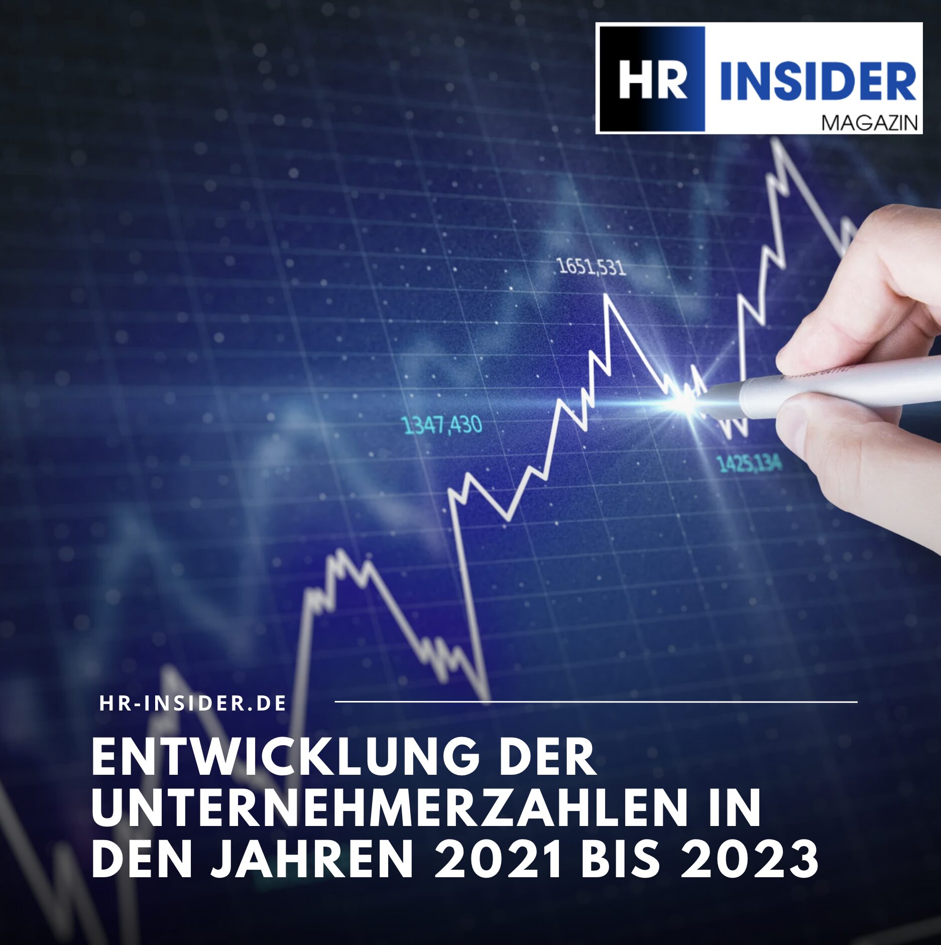 Entwicklung der Unternehmerzahlen in den Jahren 2021 bis 2023
