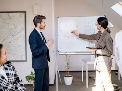 Leadership Neuro-Coaching-Kompetenzen