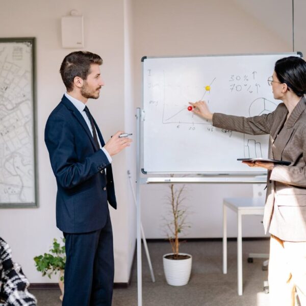 Leadership Neuro-Coaching-Kompetenzen